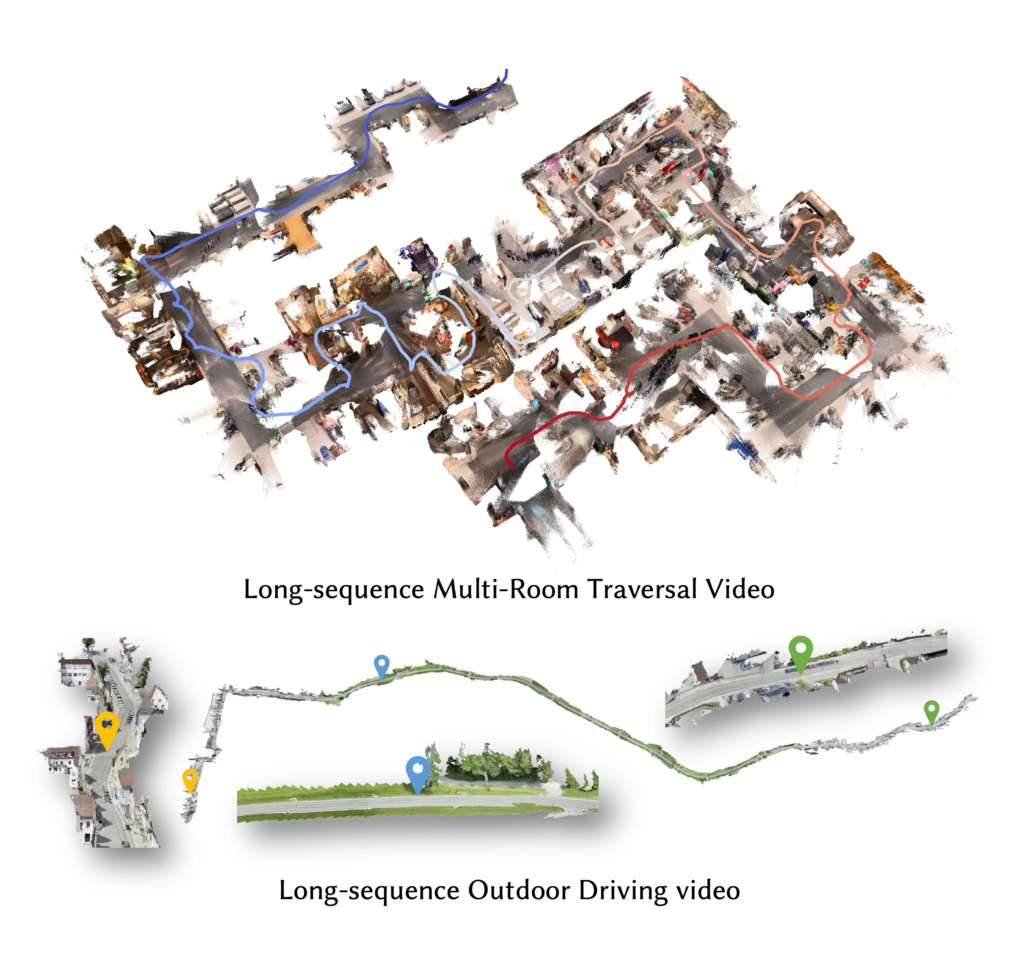LingBot-Map — Real-Time 3D Scene Reconstruction from Any Video